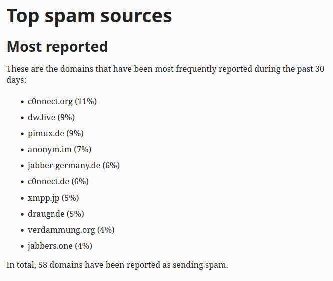 xmppbl_org_nov_204 xmppbl_org_nov_204